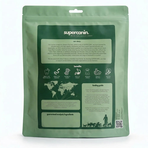 Supercanin pack back panel with brand story, benefits icons and feeding guide